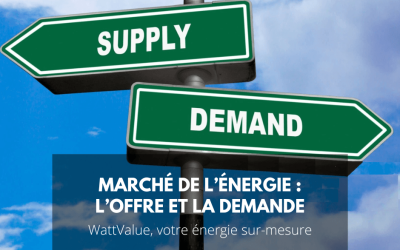 Marché de l’énergie : l’offre et la demande