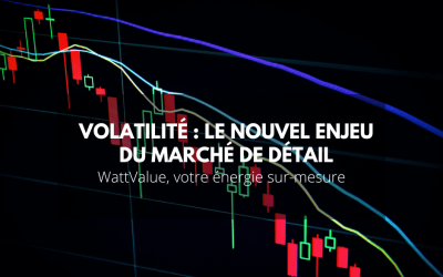 Volatilité : le nouvel enjeu du marché de détail